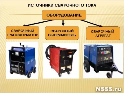 Сварочное оборудование